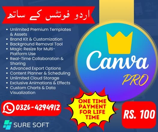 Canva Pro On Personal Email